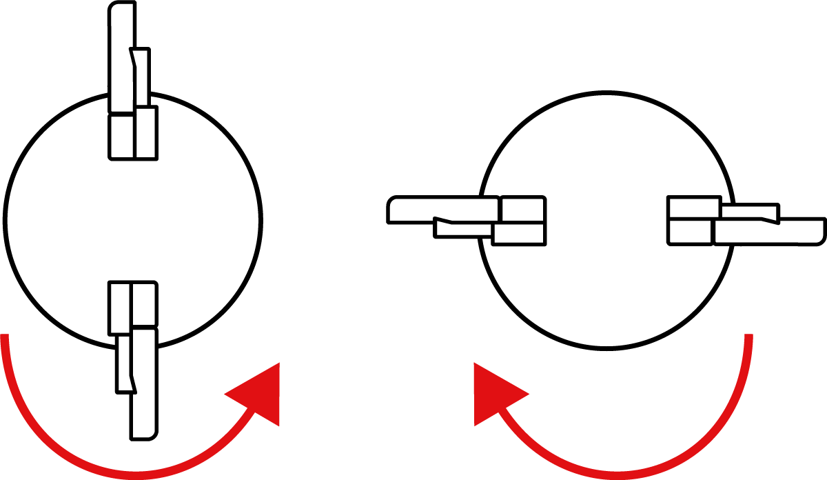 In-Centre rotation - Both Discs